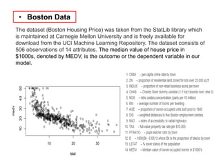 • Boston Data
The dataset (Boston Housing Price) was taken from the StatLib library which
is maintained at Carnegie Mellon University and is freely available for
download from the UCI Machine Learning Repository. The dataset consists of
506 observations of 14 attributes. The median value of house price in
$1000s, denoted by MEDV, is the outcome or the dependent variable in our
model.
10 20 30
1020304050
lstat
medv
 