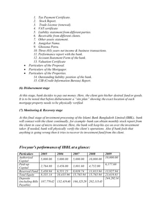 Assignment on SWOT analysis of islami bank bangladesh ltd. | DOCX