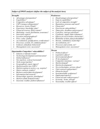 Assignment on SWOT analysis of islami bank bangladesh ltd. | DOCX