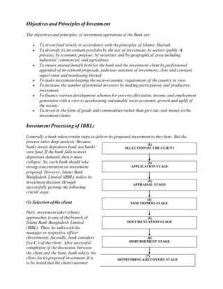 Assignment on SWOT analysis of islami bank bangladesh ltd. | DOCX