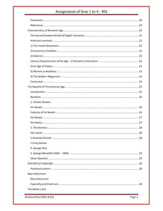 Assignment of Sem 1 to 4 - MA
Krishna Patel (MA, B.Ed) Page 3
Conclusion:....................................................