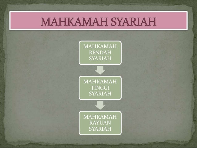 pengajian am stpm jenis2 mahkamah