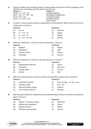 ETOOS ACADEMY Pvt. Ltd
F-106, Road No.2 Indraprastha Industrial Area, End of Evergreen Motor,
BSNL Lane, Jhalawar Road, Kota, Rajasthan (324005) Tel. : +91-744-242-5022, 92-14-233303
PERIODIC TABLE & PERIODICITY
ADVANCED # 13
13. Column-I contains some increasing orders of various species and column-II has the properties of the
elements / ions. Accordingly match the column-I and column-II.
Column – I Column – II
(A) Na+ < F– < O2– < N3 – (p) Electronegativity
(B) Li+ < Na+ < K+ < Rb+ < Cs+ (q) Mobility of hydrated ions
(C) O < S < F < Cl (r) Ionisation energy
(D) Cl– < K+ < Ca2+ < Sc3+ (s) Electron affinity
(t) Ionic radius.
14. In Column-I, there are given electronic configurations of some elements. Match these with the correct
metals given in Column-II :
Column-I Column-II
(A) ns2
, np5
(p) Chromium
(B) (n – 1) d10
, ns1
(q) Copper
(C) (n – 1) d5
, ns1
(r) Krypton
(D) (n – 1) d10
, ns2
, np6
(s) Bromine
15. Match the metals given in Column-II with their type given in Column-I :
Column-I Column-II
(A) Metalloid (p) Sulphur
(B) Radioactive (q) Gold
(C) Transition metal (r) Arsenic
(D) Chalcogen (s) Uranium
16. Match the metals given in Column-II with their type given in Column-I :
Column-I Column-II
(A) Representative element (p) Cerium
(B) Lanthanide (q) Aluminium
(C) Coinage metal (r) Thorium
(D) Actinide (s) Gold
17. Match the particulars given in Column-I with the process/metal / species given in Column-II.
Column-I Column-II
(A) Isoelectronic species (p) A+
(g) + energy  A ++
(g) + e–
(g)
(B) Half filled orbital (q) Ar, K+
, Ca++
(C) Second ionisation energy (r) Lutetium
(D) Inner transition element (s) Antimony
18. Match the type of elements / characteristic of the elements listed in Column-I with the correct element
listed in Column-II.
Column-I Column-II
(A) Highest 1st ionisation energy (p) Technitium
(B) Highest electronegativity (q) Lithium
(C) Synthetic element (r) Helium
(D) Strongest reducing agent (s) Fluorine
 