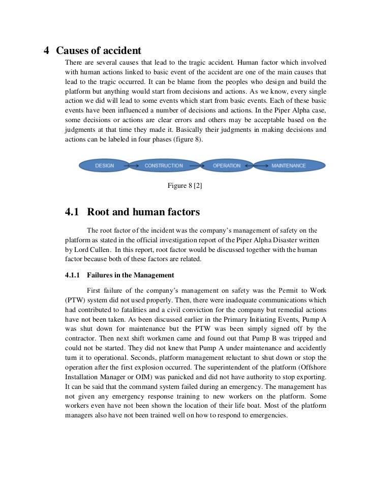 assignment piper alpha piper alpha incident investigation report