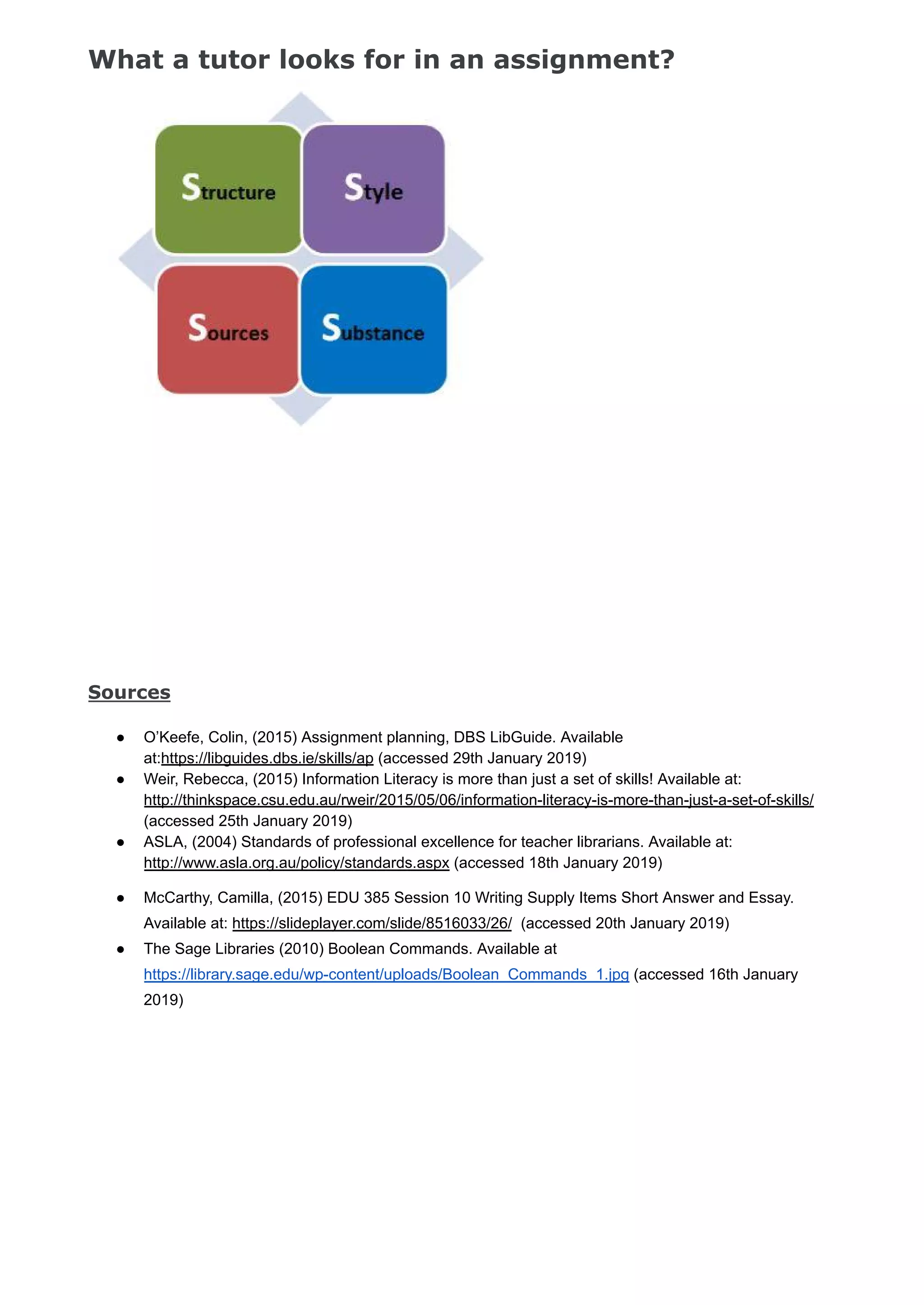 What a tutor looks for in an assignment?
Sources
● O’Keefe, Colin, (2015) Assignment planning, DBS LibGuide. Available
at:https://libguides.dbs.ie/skills/ap (accessed 29th January 2019)
● Weir, Rebecca, (2015) Information Literacy is more than just a set of skills! Available at:
http://thinkspace.csu.edu.au/rweir/2015/05/06/information-literacy-is-more-than-just-a-set-of-skills/
(accessed 25th January 2019)
● ASLA, (2004) Standards of professional excellence for teacher librarians. Available at:
http://www.asla.org.au/policy/standards.aspx (accessed 18th January 2019)
● McCarthy, Camilla, (2015) EDU 385 Session 10 Writing Supply Items Short Answer and Essay.
Available at: https://slideplayer.com/slide/8516033/26/ (accessed 20th January 2019)
● The Sage Libraries (2010) Boolean Commands. Available at
https://library.sage.edu/wp-content/uploads/Boolean_Commands_1.jpg (accessed 16th January
2019)
 