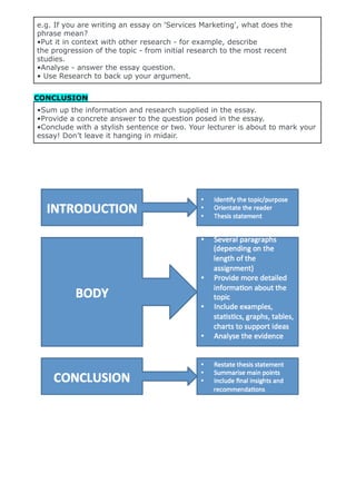 Assignment Planning for Undergraduates .pdf