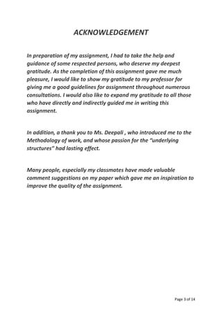 Page 3 of 14
ACKNOWLEDGEMENT
In preparation of my assignment, I had to take the help and
guidance of some respected persons, who deserve my deepest
gratitude. As the completion of this assignment gave me much
pleasure, I would like to show my gratitude to my professor for
giving me a good guidelines for assignment throughout numerous
consultations. I would also like to expand my gratitude to all those
who have directly and indirectly guided me in writing this
assignment.
In addition, a thank you to Ms. Deepali , who introduced me to the
Methodology of work, and whose passion for the “underlying
structures” had lasting effect.
Many people, especially my classmates have made valuable
comment suggestions on my paper which gave me an inspiration to
improve the quality of the assignment.
 