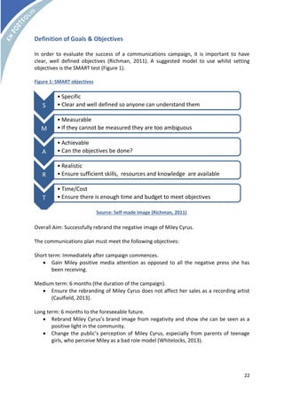 22 
Definition of Goals & Objectives 
In order to evaluate the success of a communications campaign, it is important to have 
clear, well defined objectives (Richman, 2011). A suggested model to use whilst setting 
objectives is the SMART test (Figure 1). 
Figure 1: SMART objectives 
Overall Aim: Successfully rebrand the negative image of Miley Cyrus. 
The communications plan must meet the following objectives: 
Short term: Immediately after campaign commences. 
 Gain Miley positive media attention as opposed to all the negative press she has 
been receiving. 
Medium term: 6 months (the duration of the campaign). 
 Ensure the rebranding of Miley Cyrus does not affect her sales as a recording artist 
(Caulfield, 2013). 
Long term: 6 months to the foreseeable future. 
 Rebrand Miley Cyrus’s brand image from negativity and show she can be seen as a 
positive light in the community. 
 Change the public’s perception of Miley Cyrus, especially from parents of teenage 
girls, who perceive Miley as a bad role model (Whitelocks, 2013). 
S 
• Specific 
• Clear and well defined so anyone can understand them 
M 
•Measurable 
• If they cannot be measured they are too ambiguous 
A 
• Achievable 
• Can the objectives be done? 
R 
• Realistic 
• Ensure sufficient skills, resources and knowledge are available 
T 
• Time/Cost 
• Ensure there is enough time and budget to meet objectives 
Source: Self-made image (Richman, 2011) 
 