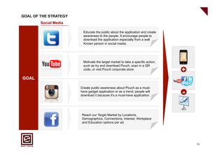 GOAL OF THE STRATEGY
        Social Media

                         Educate the public about the application and create
                         awareness to the people. It encourage people to
                         download the application especially from a well
                         Known person in social media.




                         Motivate the target market to take a specific action,
                         such as try and download Pouch, scan in a QR
                         code, or visit Pouch corporate store.

GOAL

                       Create public awareness about Pouch as a must-
                       have gadget application or as a trend; people will
                       download it because it’s a must-have application.




                        Reach our Target Market by Locations,
                        Demographics, Connections, Interest, Workplace
                        and Education options per ad.




                                                                                 10
 