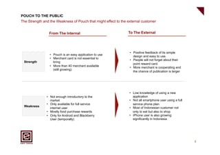POUCH TO THE PUBLIC
The Strength and the Weakness of Pouch that might effect to the external customer


                 From The Internal                              To The External




                                                                 •  Positive feedback of its simple
                 •  Pouch is an easy application to use
                                                                    design and easy to use.
                 •  Merchant card is not essential to
                                                                 •  People will not forget about their
 Strength           bring
                                                                    point reward card.
                 •  More than 40 merchant available
                                                                 •  More merchant is cooperating and
                    (still growing)
                                                                    the chance of publication is larger




                                                                 •  Low knowledge of using a new
               •  Not enough introductory to the                    application
                  market                                         •  Not all smartphone user using a full
               •  Only available for full service                   service phone plan
 Weakness                                                        •  Most of Indonesian customer not
                  internet user
               •  Mostly food purchase rewards                      only to eat but also to shop
               •  Only for Android and Blackberry                •  iPhone user is also growing
                  User (temporally)                                 significantly in Indonesia




                                                                                                           3
 