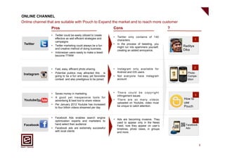 ONLINE CHANNEL
Online channel that are suitable with Pouch to Expand the market and to reach more customer
                	
  	
  Pros                                            	
  	
  Cons                                       ?
                                                                                                                          	
  	
  
                        •  Twitter could be easily utilized to create
                                                                                •  Twitter only contains of 140
                           effective as well efficient strategies and                                                                          1
                                                                                   characters.
                           campaigns.
 Twitter                •  Twitter marketing could always be a fun
                                                                                •  In the process of tweeting, you
                                                                                   might run into spammers yourself,                 Raditya
                           and creative method of doing business.                                                                    Dika
                                                                                   creating an added annoyance.
                        •  Indonesian users easily to make a tweet
                           become TTWW



                                                                                •  Instagram only available for                                2
                        •  Fast, easy, efficient photo sharing.
                        •  Potential publics may attracted this is                 Android and iOS users.                              Photo
 Instagram
                           going to be a fun and easy yet favorable             •  Not everyone have instagram                         Compe-
                           contest and also prestigious to be joined.              account                                             tition




                        •  Saves money in marketing                             •  There could be copyright
                                                                                   infringement issues                                         3
                        •  A good yet inexpensive tools for
 Youtube                                                                        •  There are so many videos                          How to
                           advertising & best tool to share videos
                                                                                   uploaded on Youtube, video must                   use
                        •  Per January 2012 Youtube has increased
                           to four billion videos streamed per day
                                                                                   be unique to catch attention.                     Pouch


                        •  Facebook Ads enables search engine
                                                                                   •  Ads are becoming invasive. They                          4
                           optimization experts and marketers to
                                                                                      used to appear only in the News
 Facebook                  hand select their audience                                                                                 Facebook
                                                                                      Feed, now they appear on user’s
                        •  Facebook ads are extremely successful                      timelines, photo views, in groups               Adv
                           with local clients                                         and more.



                                                                                                                                                   5
 