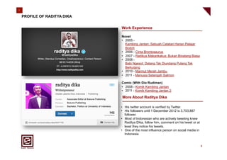 1

    PROFILE OF RADITYA DIKA


                              Work Experience

                              Novel
                              •  2005 -
                                 Kambing Jantan: Sebuah Catatan Harian Pelajar
                                 Bodoh
                              •  2006 - Cinta Brontosaurus
                              •  2007 - Radikus Makankakus: Bukan Binatang Biasa
                              •  2008 -
                                 Babi Ngesot: Datang Tak Diundang Pulang Tak
                                 Berkutang
                              •  2010 - Marmut Merah Jambu
                              •  2011 - Manusia Setengah Salmon

                              Comic (With Dio Rudiman)
                              •  2008 - Komik Kambing Jantan
                              •  2011 - Komik Kambing Jantan 2

                              More About Raditya Dika

                              •  His twitter account is verified by Twitter.
                              •  His followers until 1 December 2012 is 3,703,887
                                 follower.
                              •  Most of Indonesian who are actively tweeting knew
                                 Raditya Dika, follow him, comment on his tweet or at
                                 least they notice his tweets.
                              •  One of the most influence person on social media in
                                 Indonesia


                                                                                        6
 