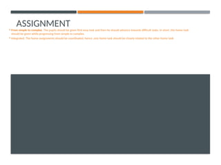 ASSIGNMENT POWERPOINT EDUCATION2056.pptx
