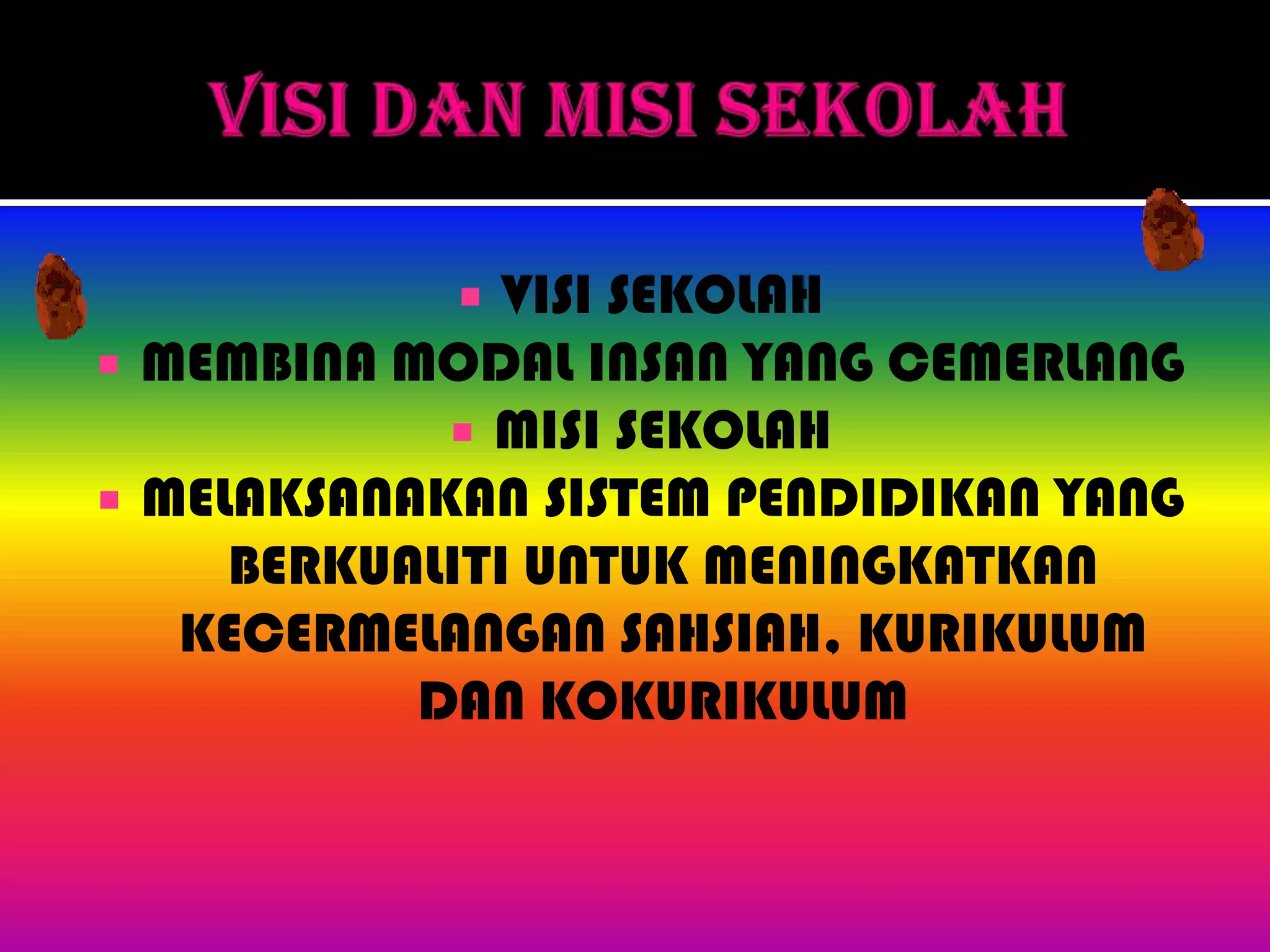 Assignment Power Point 2012 Ppt