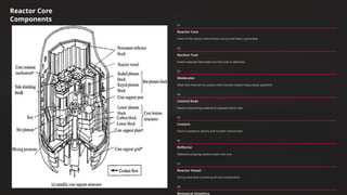 Assignment_PPE_22119104_Nuclear-Power-St | PPTX