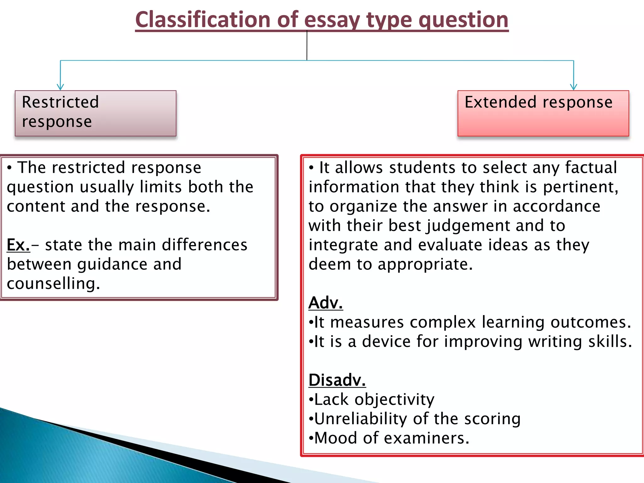 Standardized and non standardized tests ppt standardized testing