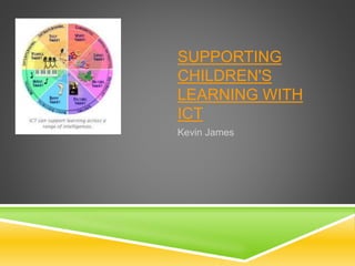 SUPPORTING
CHILDREN'S
LEARNING WITH
ICT
Kevin James
 