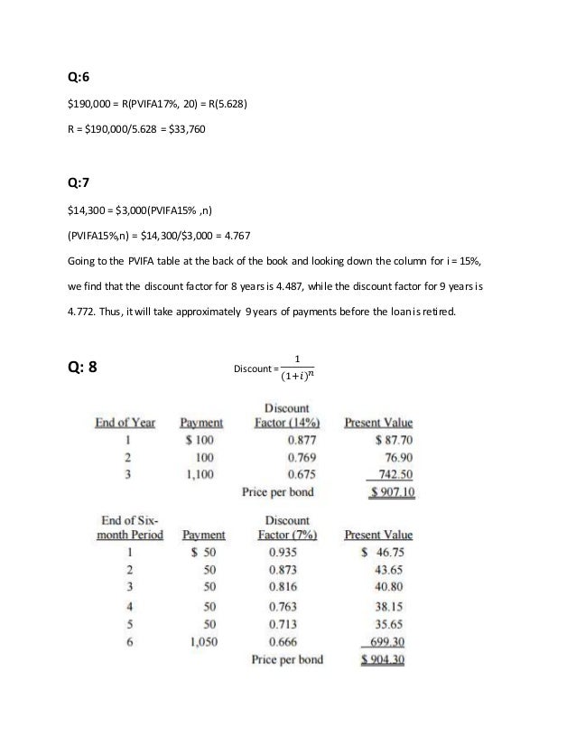 Finance assignment picture