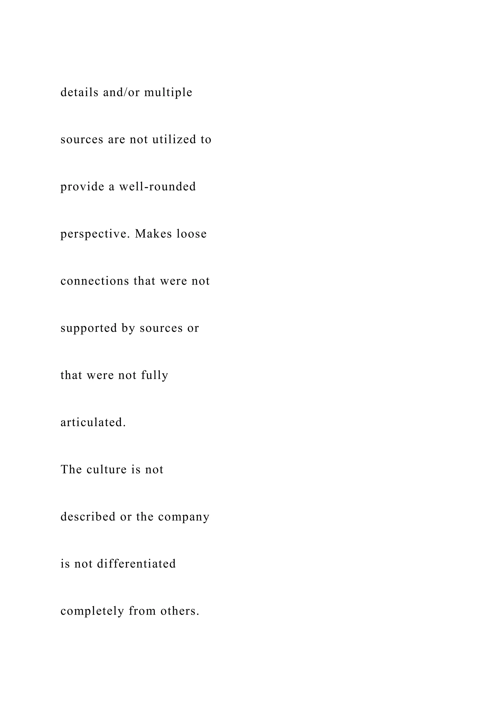 details and/or multiple
sources are not utilized to
provide a well-rounded
perspective. Makes loose
connections that were not
supported by sources or
that were not fully
articulated.
The culture is not
described or the company
is not differentiated
completely from others.
 