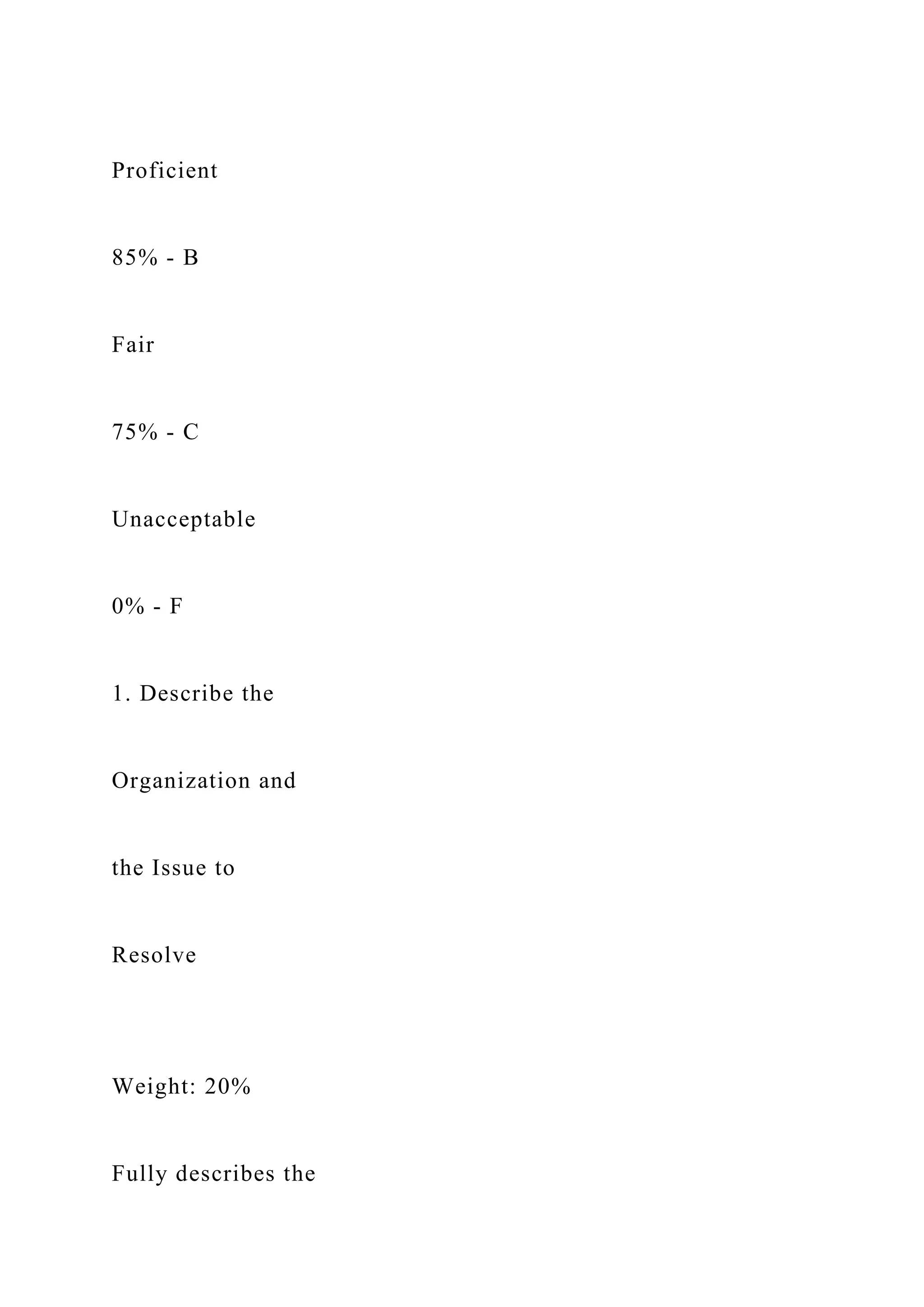 Proficient
85% - B
Fair
75% - C
Unacceptable
0% - F
1. Describe the
Organization and
the Issue to
Resolve
Weight: 20%
Fully describes the
 
