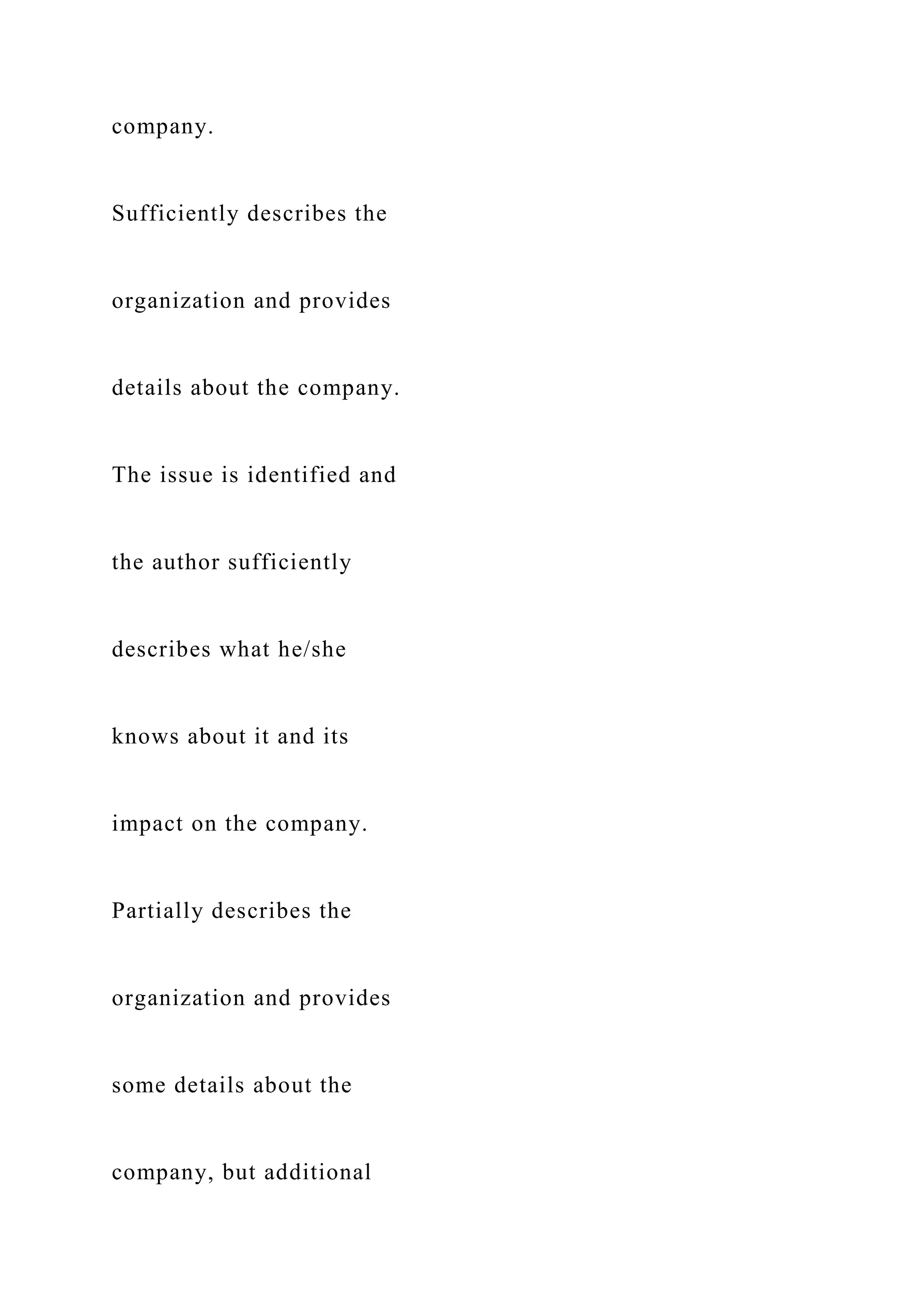 company.
Sufficiently describes the
organization and provides
details about the company.
The issue is identified and
the author sufficiently
describes what he/she
knows about it and its
impact on the company.
Partially describes the
organization and provides
some details about the
company, but additional
 