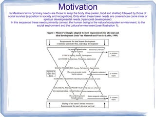 Motivation
 In Maslow’s terms “primary needs are those to keep the body alive (water, food and shelter) followed by those of
social survival (a position in society and recognition). Only when these lower needs are covered can come inner or
                                spiritual developmental needs.(=personal development)
  In this sequence these needs primarily connect the human being to the natural ecosystem environment, to the
                          social environment and the cultural environment.(see illustration 1).
 