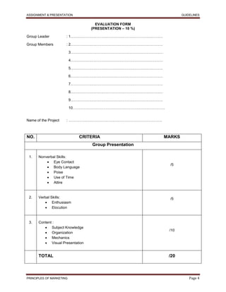 ASSIGNMENT & PRESENTATION GUIDELINES
PRINCIPLES OF MARKETING Page 4
EVALUATION FORM
(PRESENTATION – 10 %)
Group Leader : 1…………………………………………………………………
Group Members : 2…………………………………………………………………
3…………………………………………………………………
4…………………………………………………………………
5…………………………………………………………………
6…………………………………………………………………
7…………………………………………………………………
8…………………………………………………………………
9…………………………………………………………………
10…………………………………………………………………
Name of the Project : ………………………………………………………………….
NO. CRITERIA MARKS
Group Presentation
1. Nonverbal Skills:
 Eye Contact
 Body Language
 Poise
 Use of Time
 Attire
/5
2. Verbal Skills:
 Enthusiasm
 Elocution
/5
3. Content :
 Subject Knowledge
 Organization
 Mechanics
 Visual Presentation
/10
TOTAL /20
 