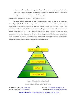 is important that employees accept the change. This can be done by motivating the
employees towards accepting the change. In this way, with the help of motivation,
managers can reduce resistance towards the change.
3. Outline and definition of Maslow’s 5 Hierarchy of Needs
Abraham Maslow presented a theory of motivation which is known as Maslow’s
Hierarchy of Needs. This is five staged model in which various needs of people have been
presented in the form of a hierarchy. According to Maslow, people have the motivation to fulfill
certain types of needs. On fulfillment of one need, the person moves towards achievement of
another need (Oyedele, 2010). There were five motivational needs identified by Maslow. These
are depicted as various hierarchy levels in the form of a pyramid. The five needs categorized
under two levels, basic needs and growth needs. Basic needs include physiological requirements,
love, esteem, safety. Growth needs comprise of self actualization.
Figure 1: Maslow's hierarchy of needs
(Source: Maslow's hierarchy of needs, 2014)
TOLL-FREE NO: +61 879057034 EMAIL: help@assignmentprime.com
WHATSAPP NO: +61 450461655 WEBSITE: www.assignmentprime.com
ASSIGNMENT HELP & WRITING SERVICES AUSTRALIA
 