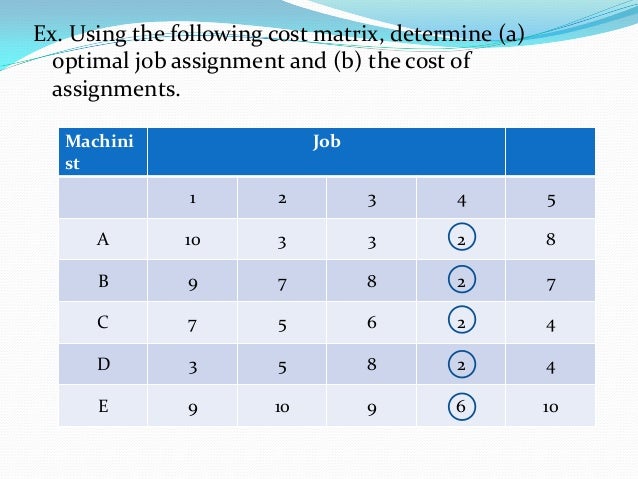 opinion essay entertainment practice pdf