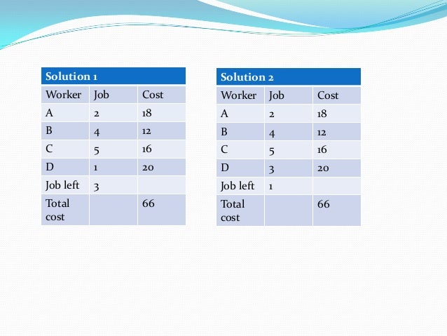 useful linking words for essay discursively