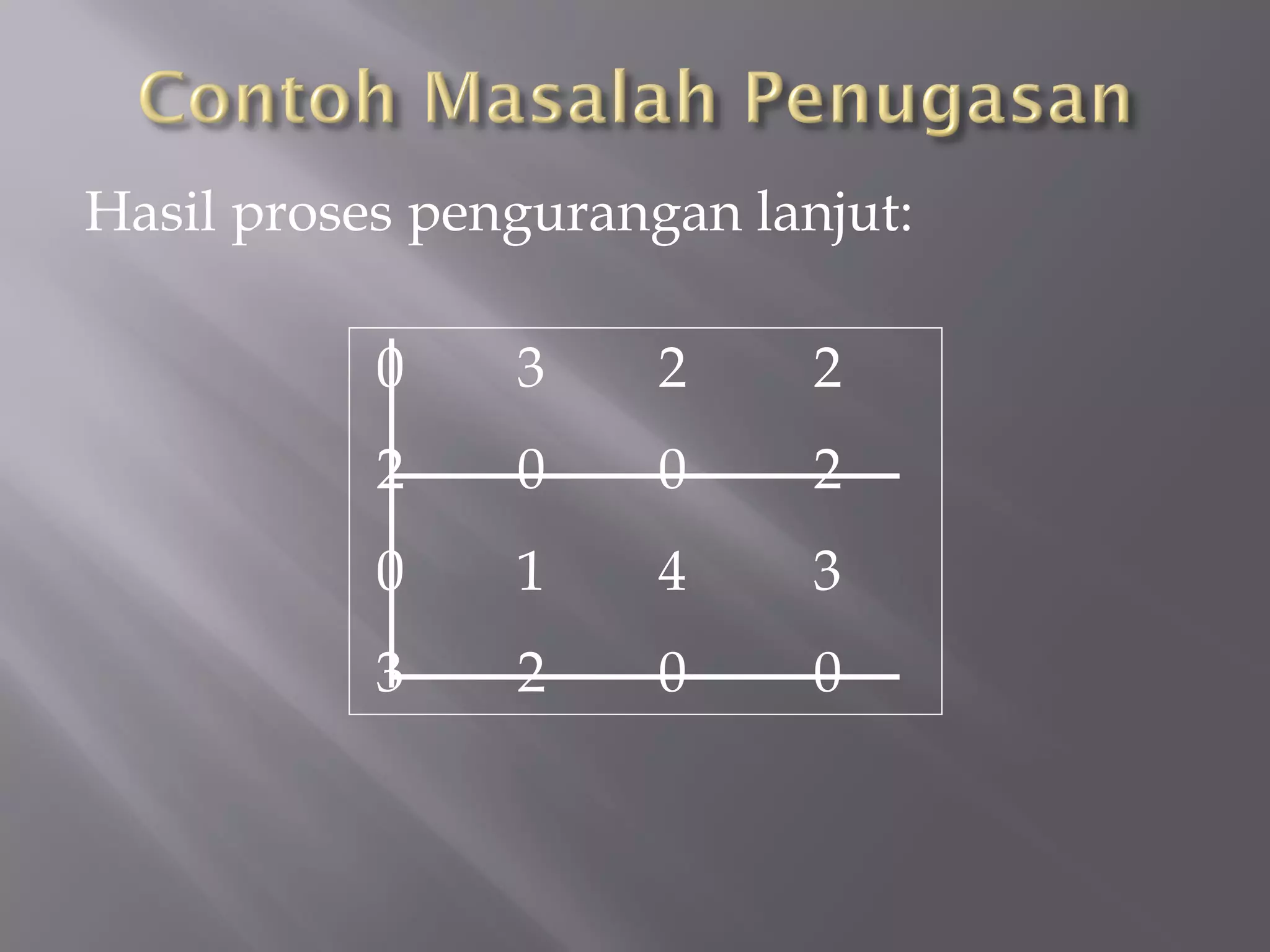 Assignment problem | PPT