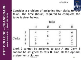 • Consider a problem of assigning four clerks to four
tasks. The time (hours) required to complete the
tasks is given below:
Clerk 2 cannot be assigned to task A and Clerk 3
cannot be assigned to task B. Find all the optimal
assignment solutionITFT COLLEGE 10
4/26/2014
 