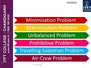 Minimisation Problem
Maximisation Problem
Unbalanced Problem
Prohibitive Problem
Travelling Salesman Problem
Air-Crew Problem
ITFT COLLEGE 5
4/26/2014
 