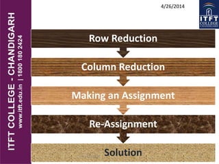 Solution
Re-Assignment
Making an Assignment
Column Reduction
Row Reduction
ITFT COLLEGE 6
4/26/2014
 