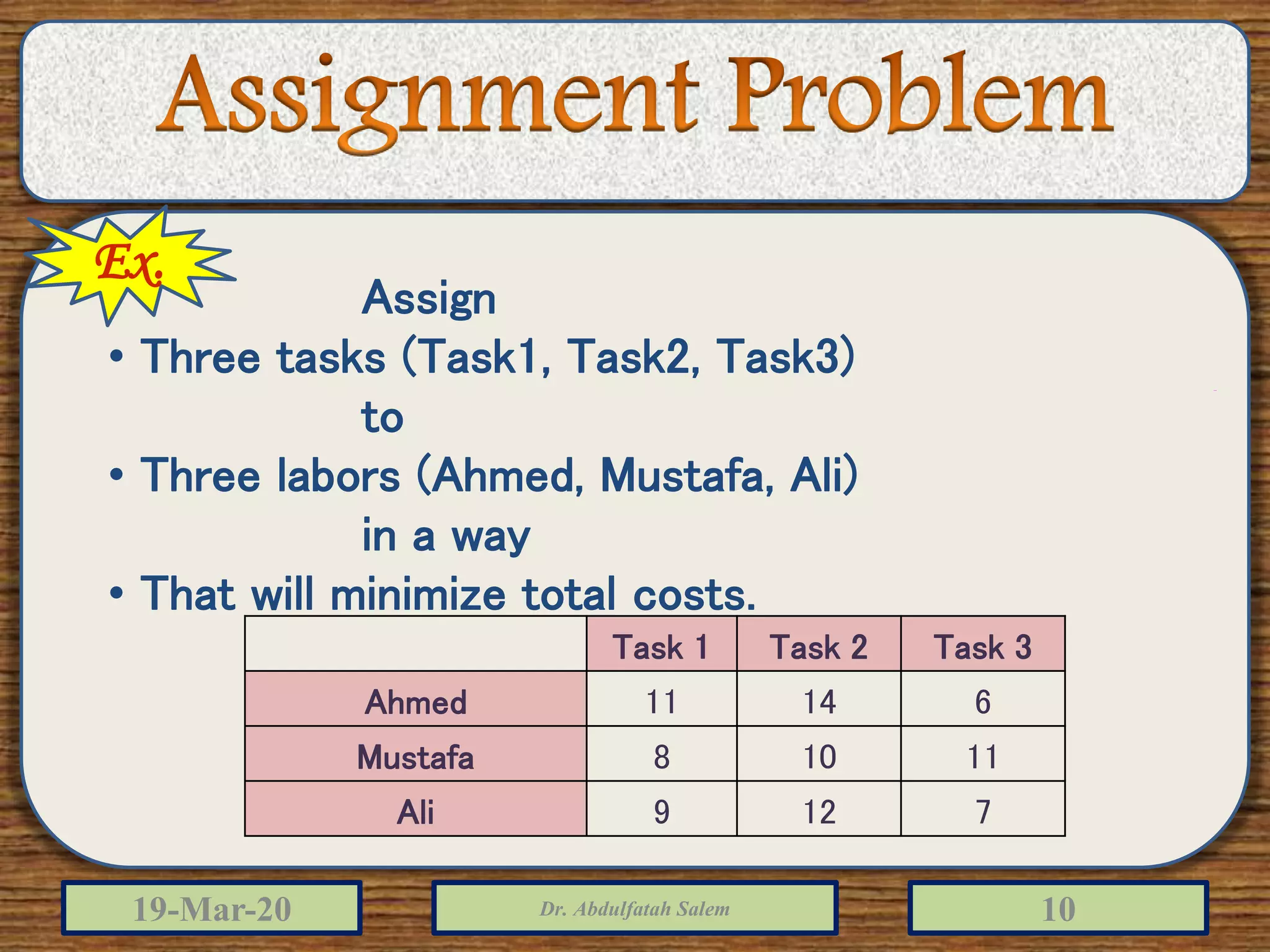 19-Mar-20 Dr. Abdulfatah Salem 10
Task 1 Task 2 Task 3
Ahmed 11 14 6
Mustafa 8 10 11
Ali 9 12 7
Ex.
Assign
• Three tasks (Task1, Task2, Task3)
to
• Three labors (Ahmed, Mustafa, Ali)
in a way
• That will minimize total costs.
 