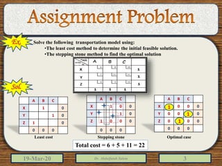 Assignment problem | PPTX