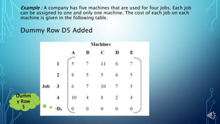Example : A company has five machines that are used for four jobs. Each job
can be assigned to one and only one machine. The cost of each job on each
machine is given in the following table.
Dumm
y Row
5
Dummy Row D5 Added
 