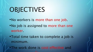 OBJECTIVES
•No workers is more than one job.
•No job is assigned to more than one
worker.
•Total time taken to complete a job is
minimum.
•The work done is cost effective and
 