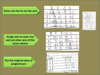 Assignment problem method | PPTX | Technology & Computing
