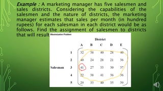 Example : A marketing manager has five salesmen and
sales districts. Considering the capabilities of the
salesmen and the nature of districts, the marketing
manager estimates that sales per month (in hundred
rupees) for each salesman in each district would be as
follows. Find the assignment of salesmen to districts
that will result in maximum sales.
 