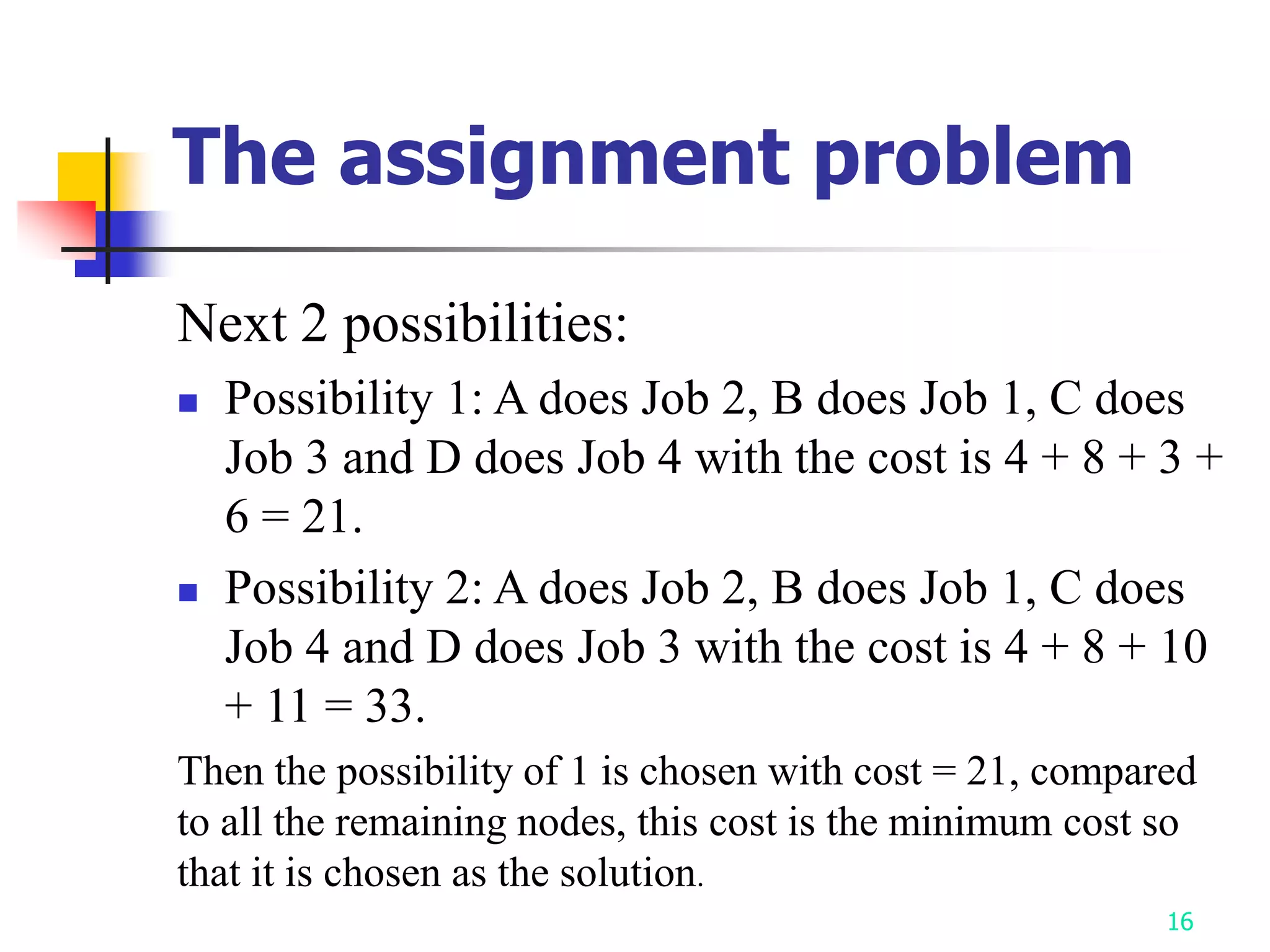 Assignment problem branch and bound.pptx