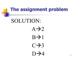 Assignment problem branch and bound.pptx
