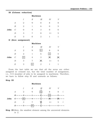 Assignment problem notes | PDF