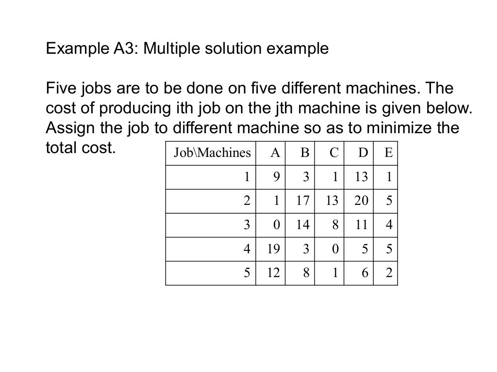 Assignment problems