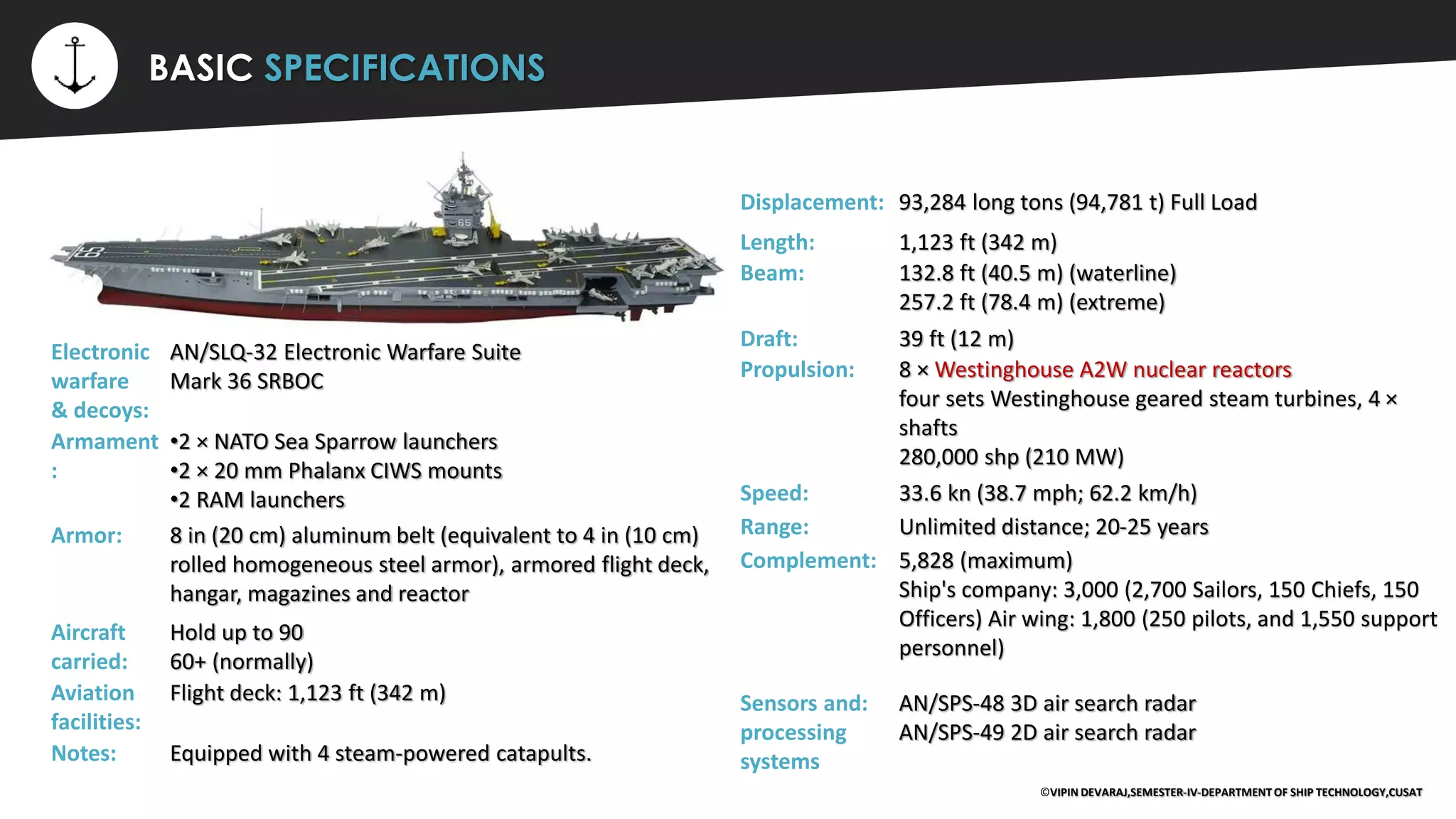 ⚡ BASIC SPECIFICATIONS
Displacement: 93,284 long tons (94,781 t) Full Load
Length: 1,123 ft (342 m)
Beam: 132.8 ft (40.5 m) (waterline)
257.2 ft (78.4 m) (extreme)
Draft: 39 ft (12 m)
Propulsion: 8 × Westinghouse A2W nuclear reactors
four sets Westinghouse geared steam turbines, 4 ×
shafts
280,000 shp (210 MW)
Speed: 33.6 kn (38.7 mph; 62.2 km/h)
Range: Unlimited distance; 20-25 years
Complement: 5,828 (maximum)
Ship's company: 3,000 (2,700 Sailors, 150 Chiefs, 150
Officers) Air wing: 1,800 (250 pilots, and 1,550 support
personnel)
Sensors and:
processing
systems
AN/SPS-48 3D air search radar
AN/SPS-49 2D air search radar
Electronic
warfare
& decoys:
AN/SLQ-32 Electronic Warfare Suite
Mark 36 SRBOC
Armament
:
•2 × NATO Sea Sparrow launchers
•2 × 20 mm Phalanx CIWS mounts
•2 RAM launchers
Armor: 8 in (20 cm) aluminum belt (equivalent to 4 in (10 cm)
rolled homogeneous steel armor), armored flight deck,
hangar, magazines and reactor
Aircraft
carried:
Hold up to 90
60+ (normally)
Aviation
facilities:
Flight deck: 1,123 ft (342 m)
Notes: Equipped with 4 steam-powered catapults.
©VIPIN DEVARAJ,SEMESTER-IV-DEPARTMENT OF SHIP TECHNOLOGY,CUSAT
 