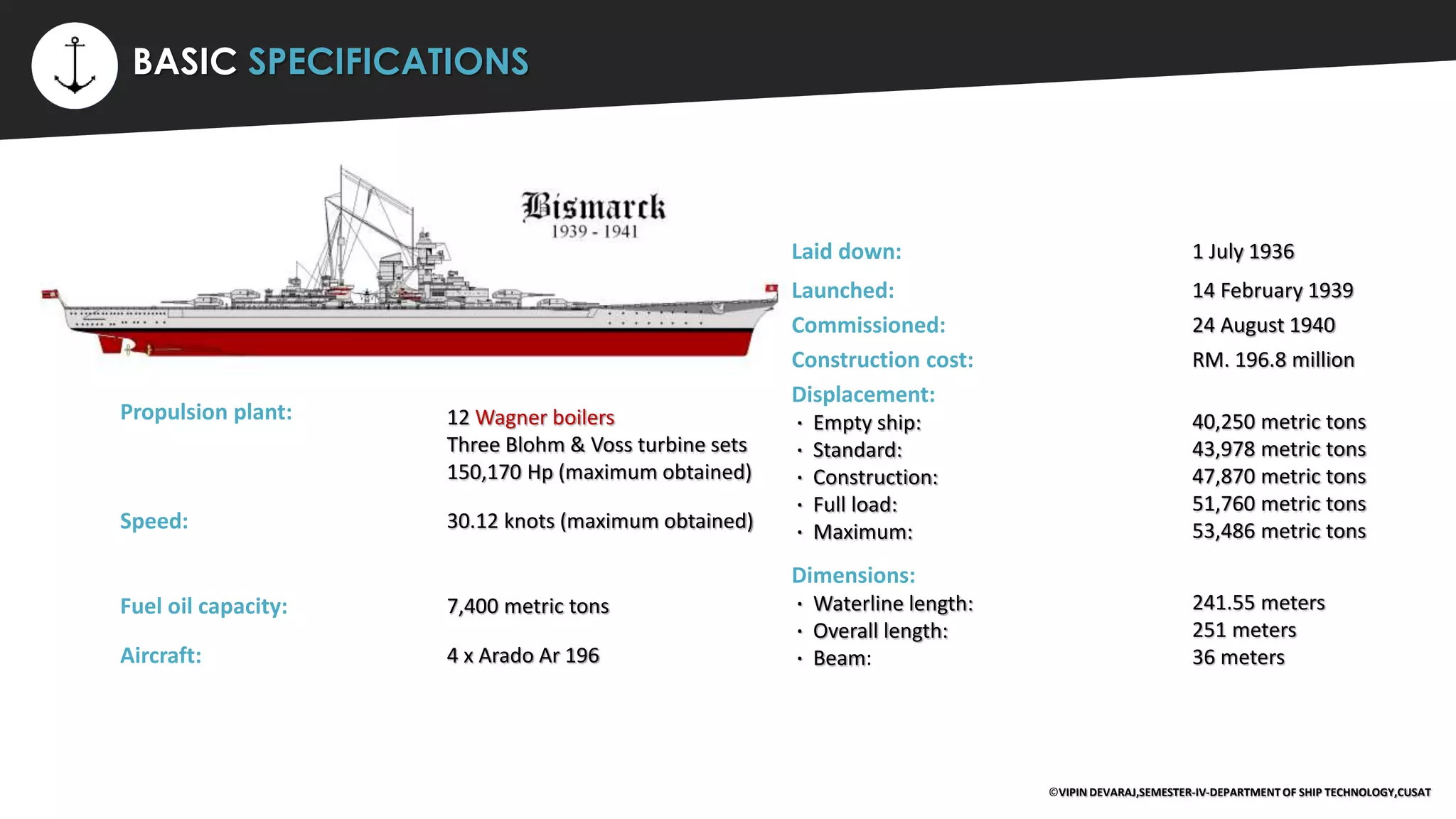⚡ BASIC SPECIFICATIONS
Everyone here works directly with our clients,
so if a client has a question that relates to the
design they’ll speak to the designer that
worked on it. It’s fun, as it should be. We
spend so much of our life working that we’d
best enjoy it.
Laid down: 1 July 1936
Launched: 14 February 1939
Commissioned: 24 August 1940
Construction cost: RM. 196.8 million
Displacement:
· Empty ship:
· Standard:
· Construction:
· Full load:
· Maximum:
40,250 metric tons
43,978 metric tons
47,870 metric tons
51,760 metric tons
53,486 metric tons
Dimensions:
· Waterline length:
· Overall length:
· Beam:
241.55 meters
251 meters
36 meters
Propulsion plant: 12 Wagner boilers
Three Blohm & Voss turbine sets
150,170 Hp (maximum obtained)
Speed: 30.12 knots (maximum obtained)
Fuel oil capacity: 7,400 metric tons
Aircraft: 4 x Arado Ar 196
©VIPIN DEVARAJ,SEMESTER-IV-DEPARTMENT OF SHIP TECHNOLOGY,CUSAT
 