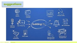 suggestions
July 22, 2012 Footer text here6
 