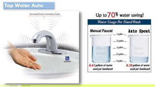 July 22, 2012 Footer text here7
Tap Water Auto
 