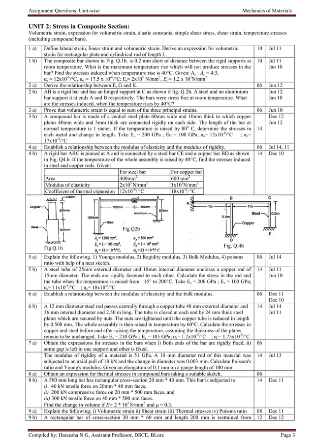 Mechanics of Materials Question Bank from old VTU Question papers PDF