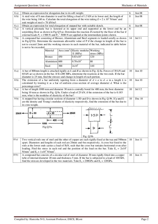 Mechanics of Materials Question Bank from old VTU Question papers